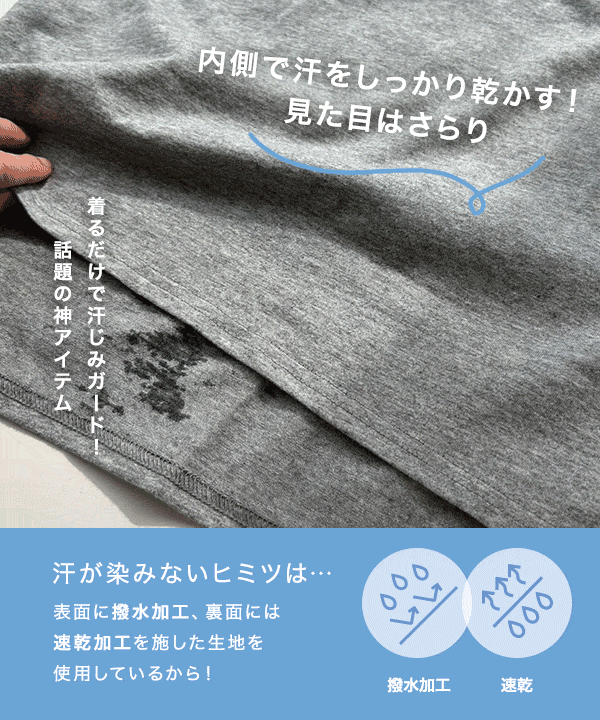 M L XL 汗じみ防止＆UVカット ] ポケット付きVネックTシャツ [C7575