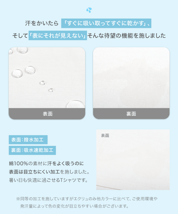 汗染み防止Tシャツ [C7092]