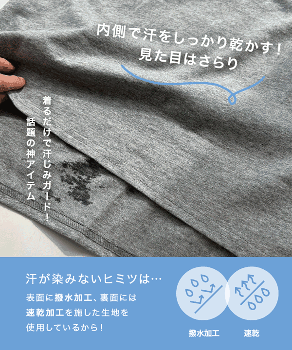 M L 汗じみ防止＆UVカット ] カップ付きノースリーブワンピース [E3519