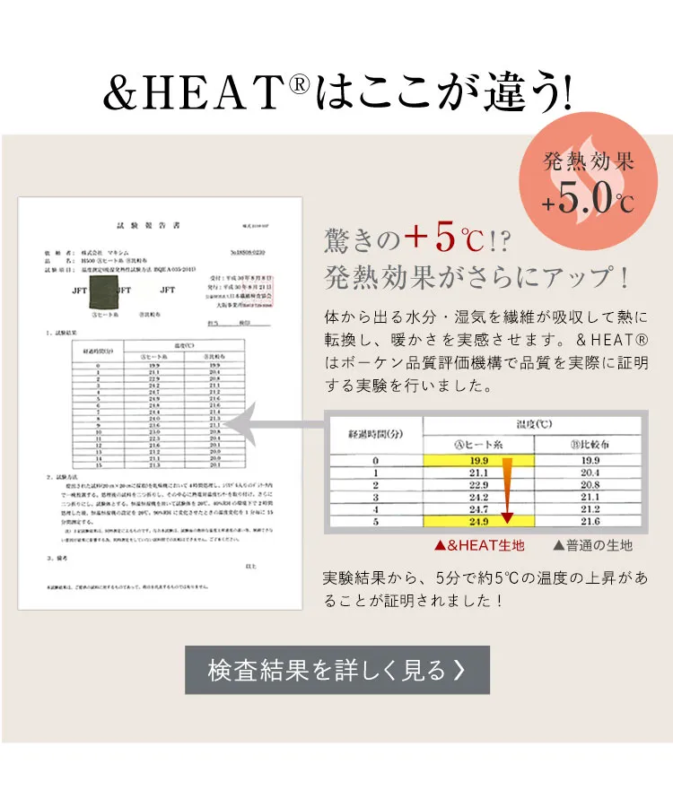 HEAT?͂ႤI@+5!?MʂɃAbvI@̂o鐅EC@ۂzĔMɓ]Ag܂BHEAT?̓{[Pi]@\ŕiۂɏؖs܂B@ʂA5Ŗ5̉x̏㏸邱Ƃؖ܂I@M+5.0