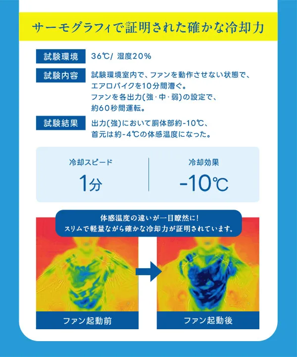 スターターファンセット メーカー保証付き ファンケーブルセット [X512]