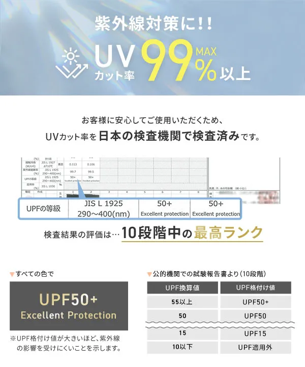 【送料込】ワンピース カードダス 5枚セット Amazon.co.jp: ワンピース）紫キ5)SR-P_ユースタス・キッド(背景