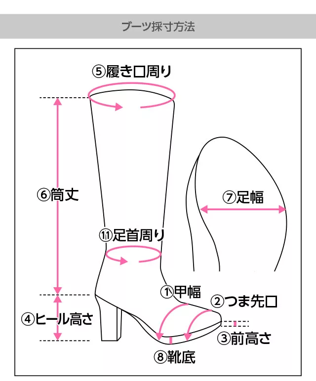 ブーツ 採寸方法 コレクション