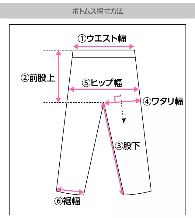 ボトムスの採寸方法