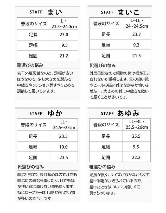 スタッフ足サイズ採寸方法