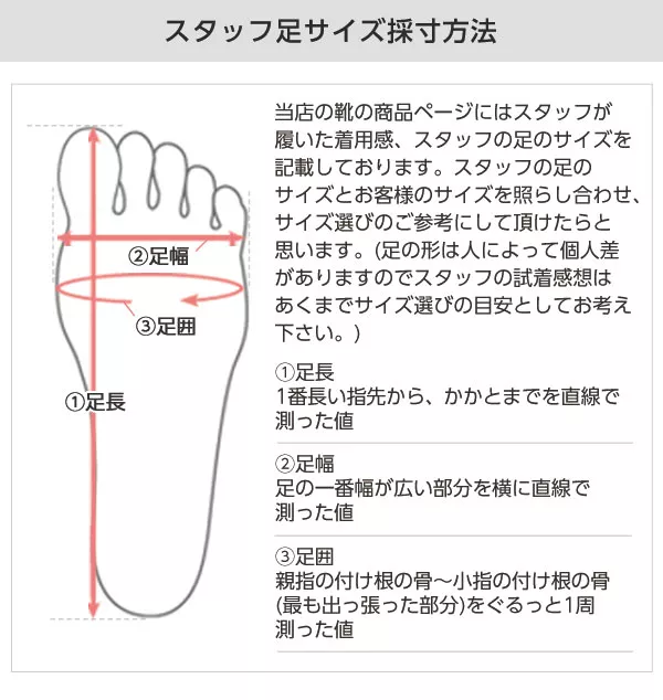 スタッフ足サイズ採寸方法