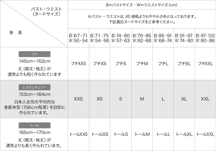 神戸レタス 服 サイズ