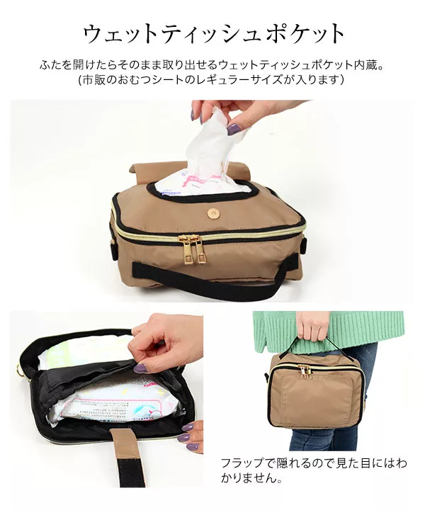 マコさま専用⭐美品☆レア☆5525ギャラリー×ポーター☆フリンジサコッシュ PORTER ポーター スクリーン サコッシュ | TOZAI NANBOKUYA