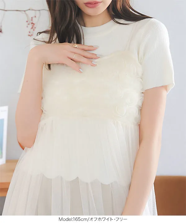 トップス rn 裾スカラップニットトップス [C7221] - レディースファッション通販