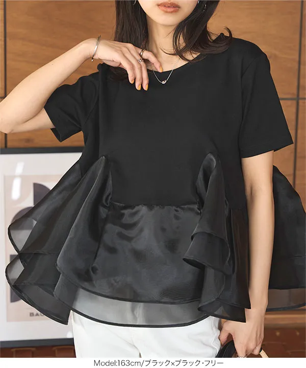 �y�v�����f�U�C���R�[�f�B�l�[�g