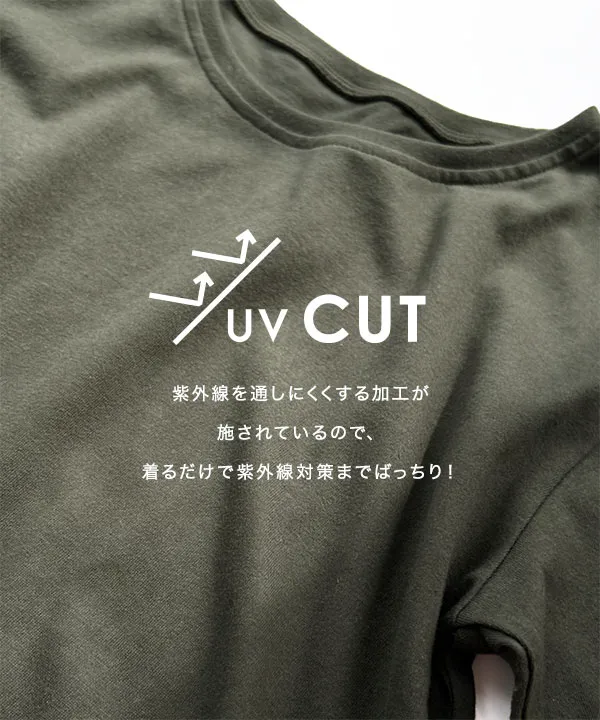 [ M L XL 3L 汗じみ防止＆UVカット ] スタンダードTシャツ [C7574]