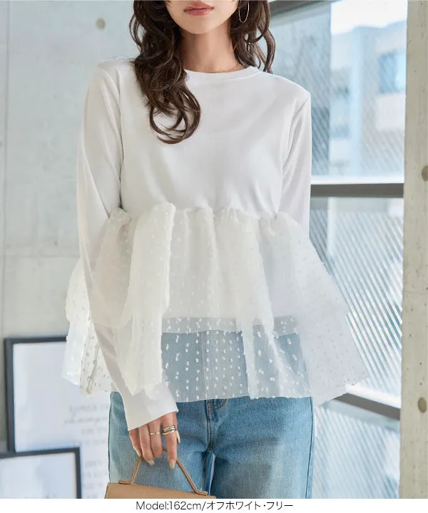 チュールフリルドッキングTシャツ [C7711] - レディースファッション
