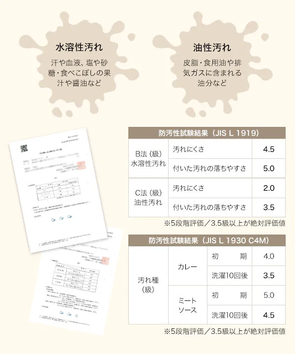 [ オフィスカジュアル ] [ Petitle / プチレ ] [ 撥水 防汚 ] シワになりくい 前後2wayペプラムブラウス [C7811]