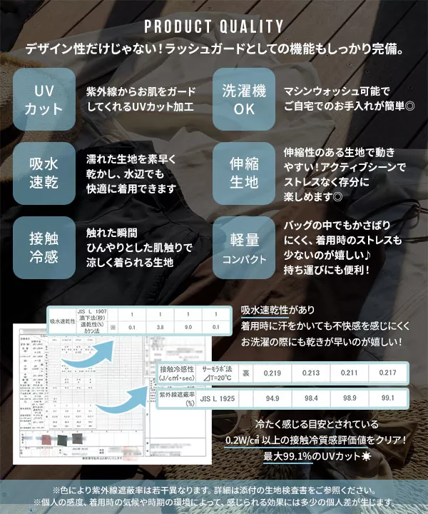 ラッシュガード ]前後2wayカシュクールカーディガン [S191]【メール便