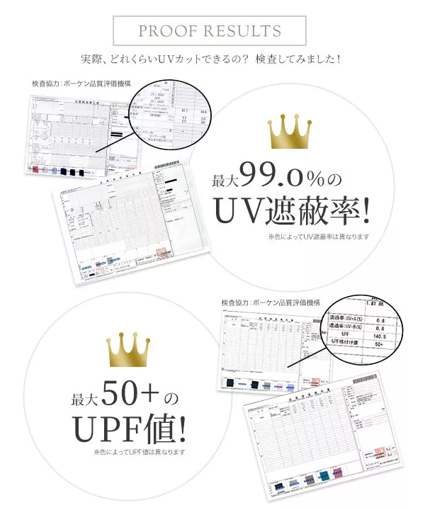 [ CandyCool ]UVカットパーカー[H45H]   　