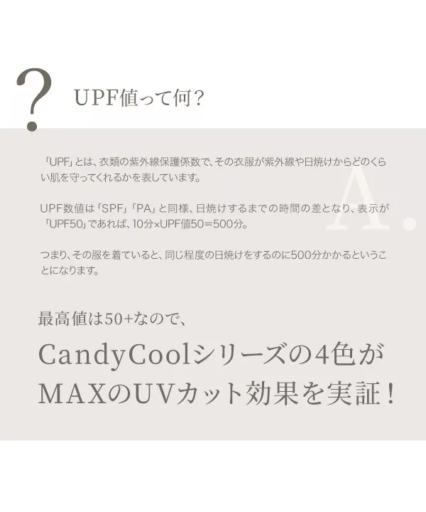 [ CandyCool ]UVカットパーカー[H45H]   　
