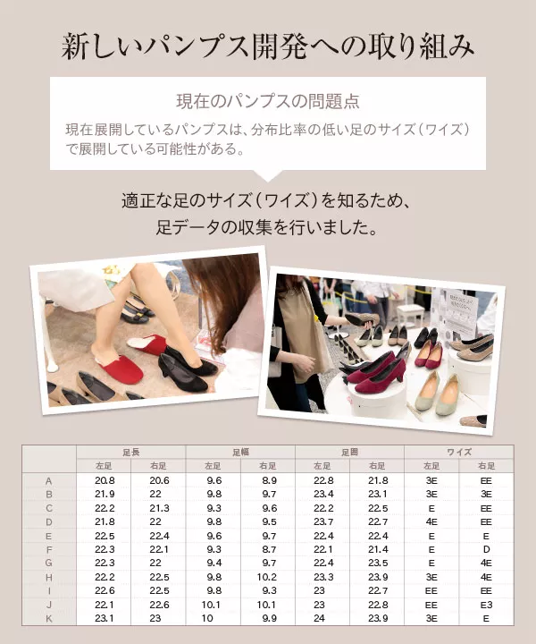 [ FOOT PUR ]5cmヒールラウンドトゥパンプス(中敷き3セット付属) [I2000]