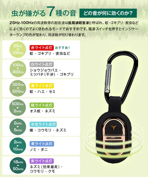 USB充電カラビナ付き超音波式小型虫よけ器 [J1177] - レディース