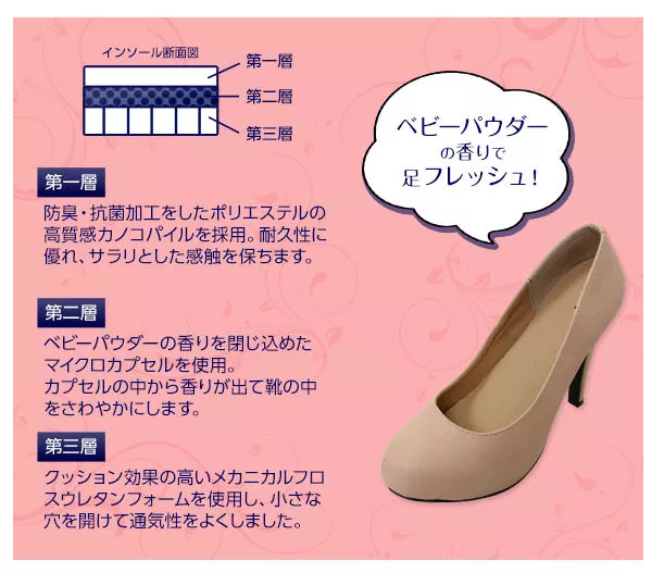 快適シューズ用中敷きインソール[J373]