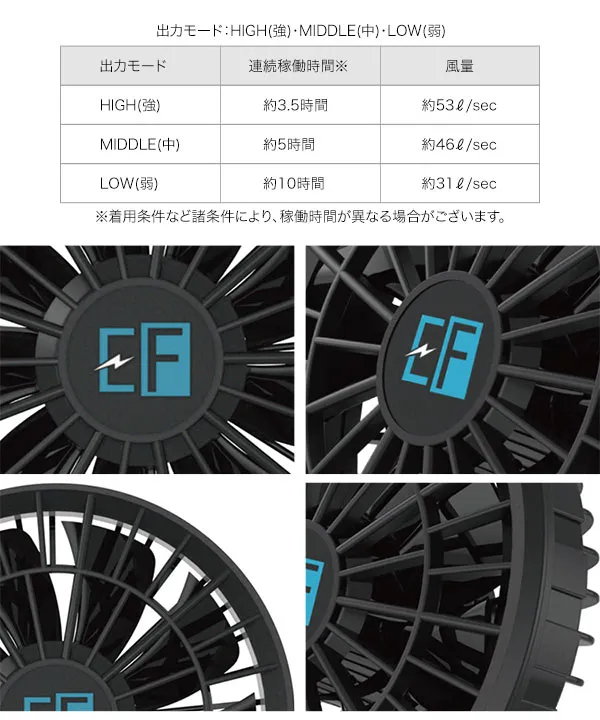 [ 空調風神服 ] STARTER KITフーディプルオーバー×ファン・バッテリーSET [K145E]| 大好評につき送料無料！