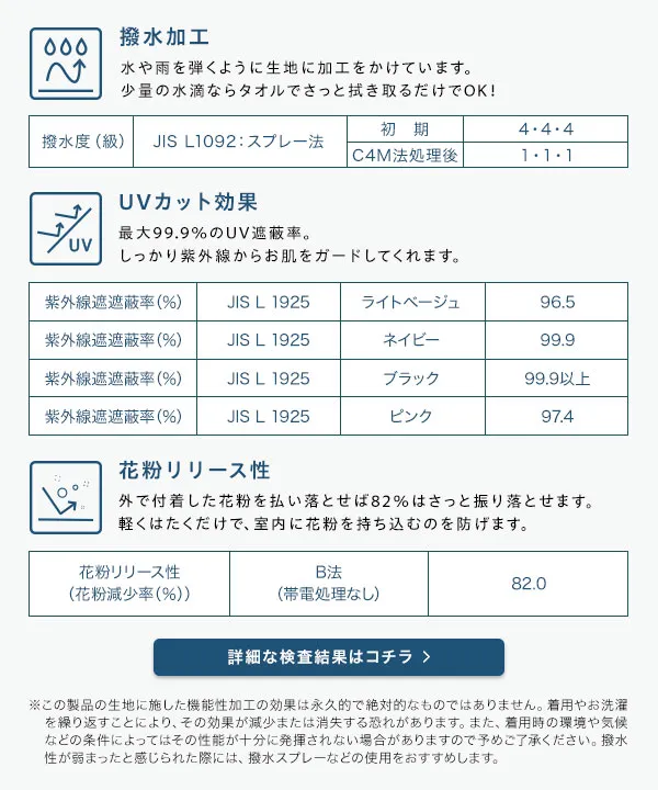 2way撥水ペプラムマウンテンパーカー [K1286] - レディース