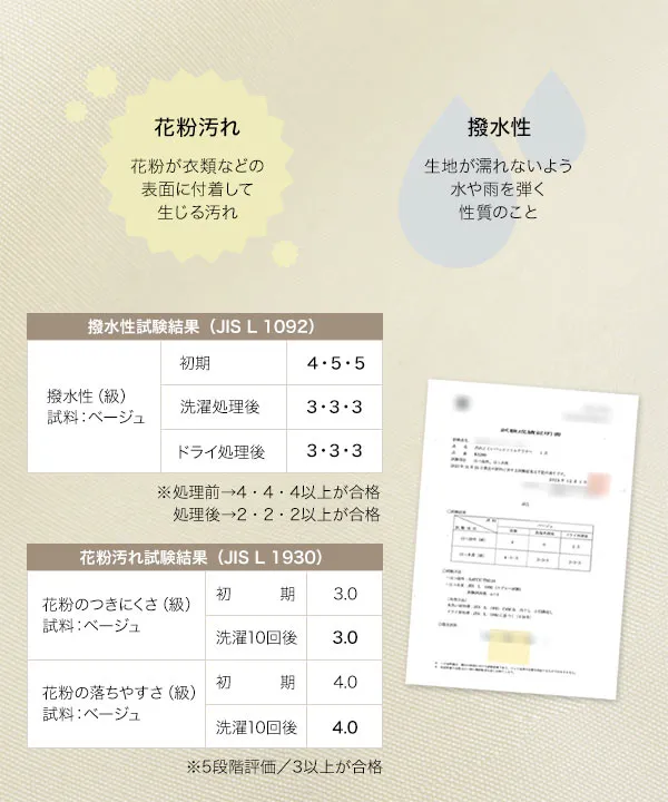 ウエストギャザーバックフリルアウター [K1289] - レディース