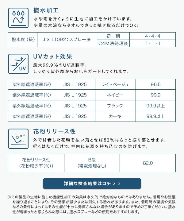 ライナー付き4way撥水ペプラムマウンテンパーカー [K1339