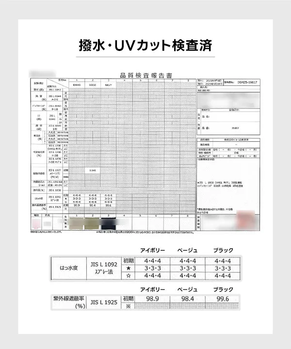 撥水・UVカットペプラムブルゾン [K1481]