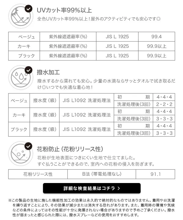 田中亜希子さんコラボ ]選べる3サイズ 撥水加工ショートパンツ