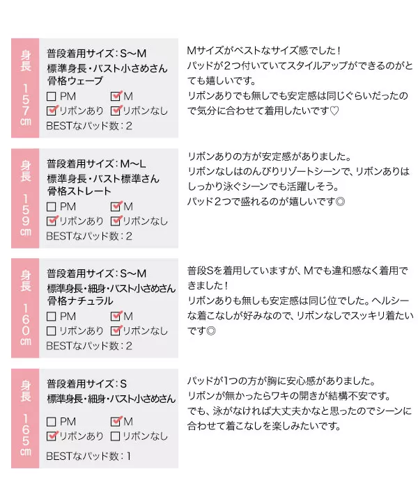 [ 岡部あゆみさんコラボ ]2wayバックリボンワンピース水着 [S200]