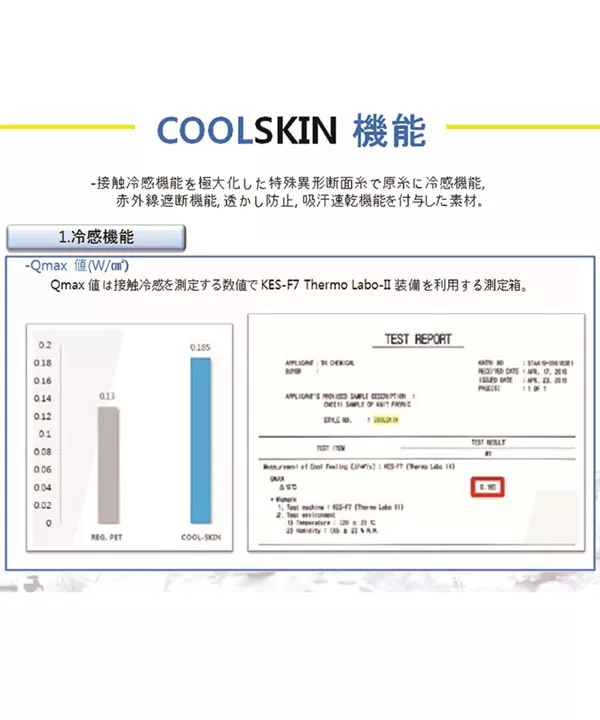 COOLNBIO　冷感マスク [X408]