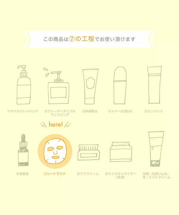【MAKE : PREM メイクプレム】Comfort me. ブライトニングマスク [Y809]