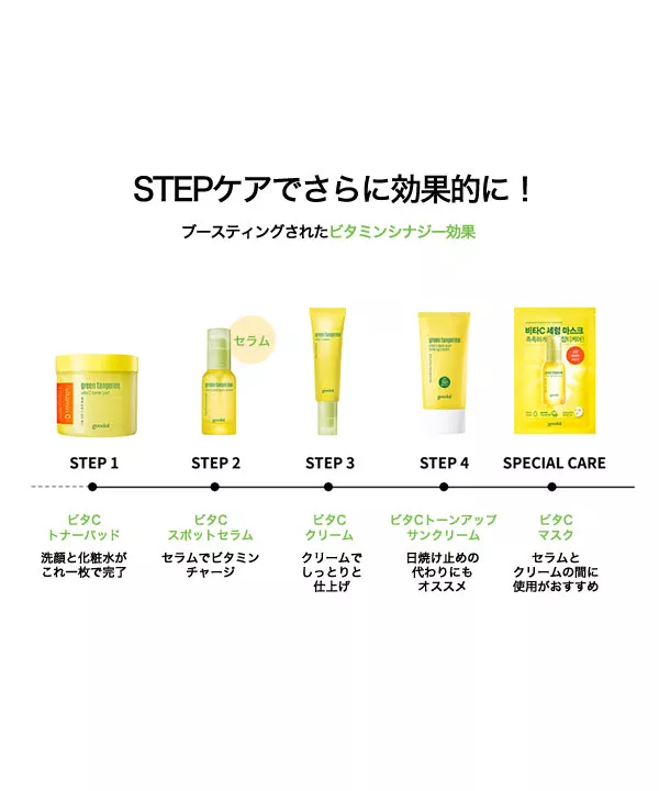 GOODAL グーダル】グリーンタンジェリンビタCトーンアップ日焼け止め