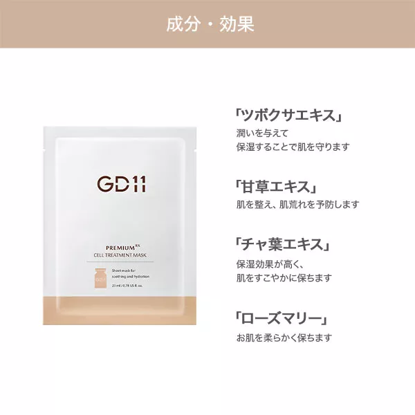 【GD11】PremiumRX Cell Treatment MaskBIDEN RX トリートメントマスク 23ml 6枚入り [Y906]